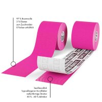 Kinesio Tape Kintex Classic 5cm x 5m pink