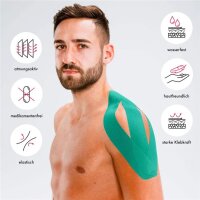 Kinesio Tape Kintex sensitive 5cm x 5m mint